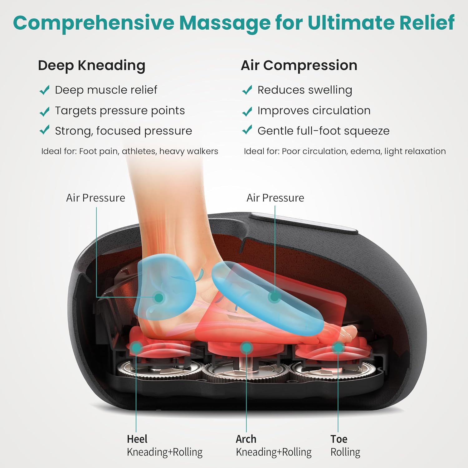 Relaxing Feet Bliss Massager